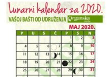 Organska bašta – Lunarni setveni kalendar za maj